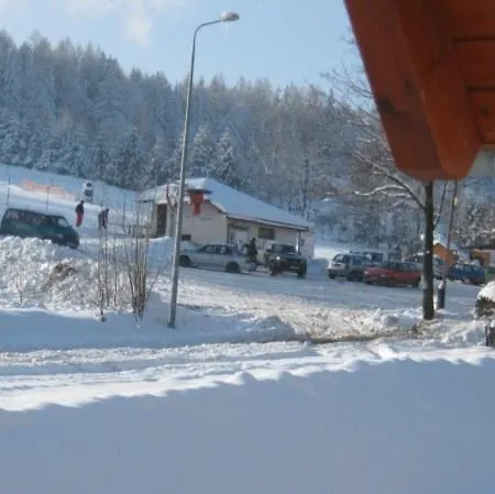 Апартаменты Pod Sniezka *